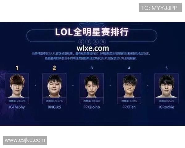 王者荣耀深度分析：探究FPX战队快攻策略与战术布局